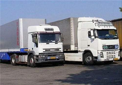 歐美制裁下的卡車(chē)行業(yè)韌性 俄羅斯與伊朗的生存之道及對(duì)中國(guó)貨車(chē)銷售的啟示